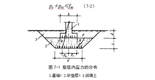 剑阁地基处理